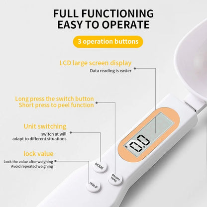 Digital Spoon Scale