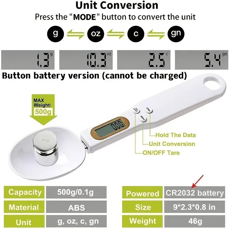 Digital Spoon Scale